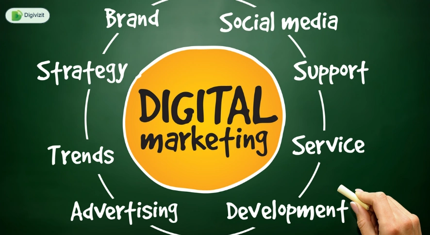 تبلیغات دیجیتال چیست